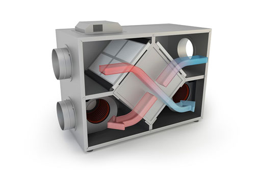 Energy Recovery Ventilators
