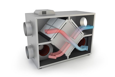 Energy Recovery Ventilators